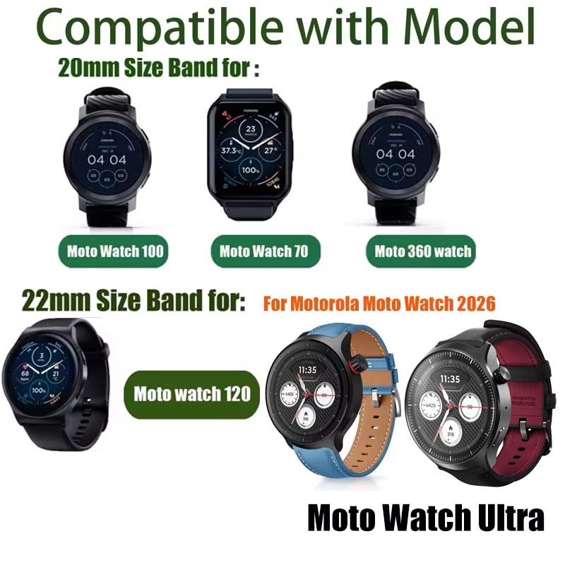 20mm 22mm horlogeband voor Mot - Motorola Smartwatch Accessories recensie en prijs